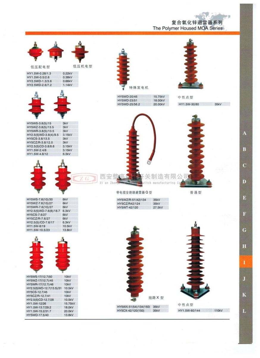 復(fù)合氧化鋅避雷器系列