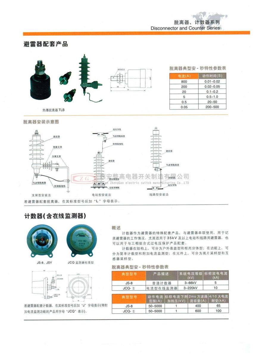 脫離器TLB、計(jì)數(shù)器JS-8、監(jiān)測(cè)器JCQ1